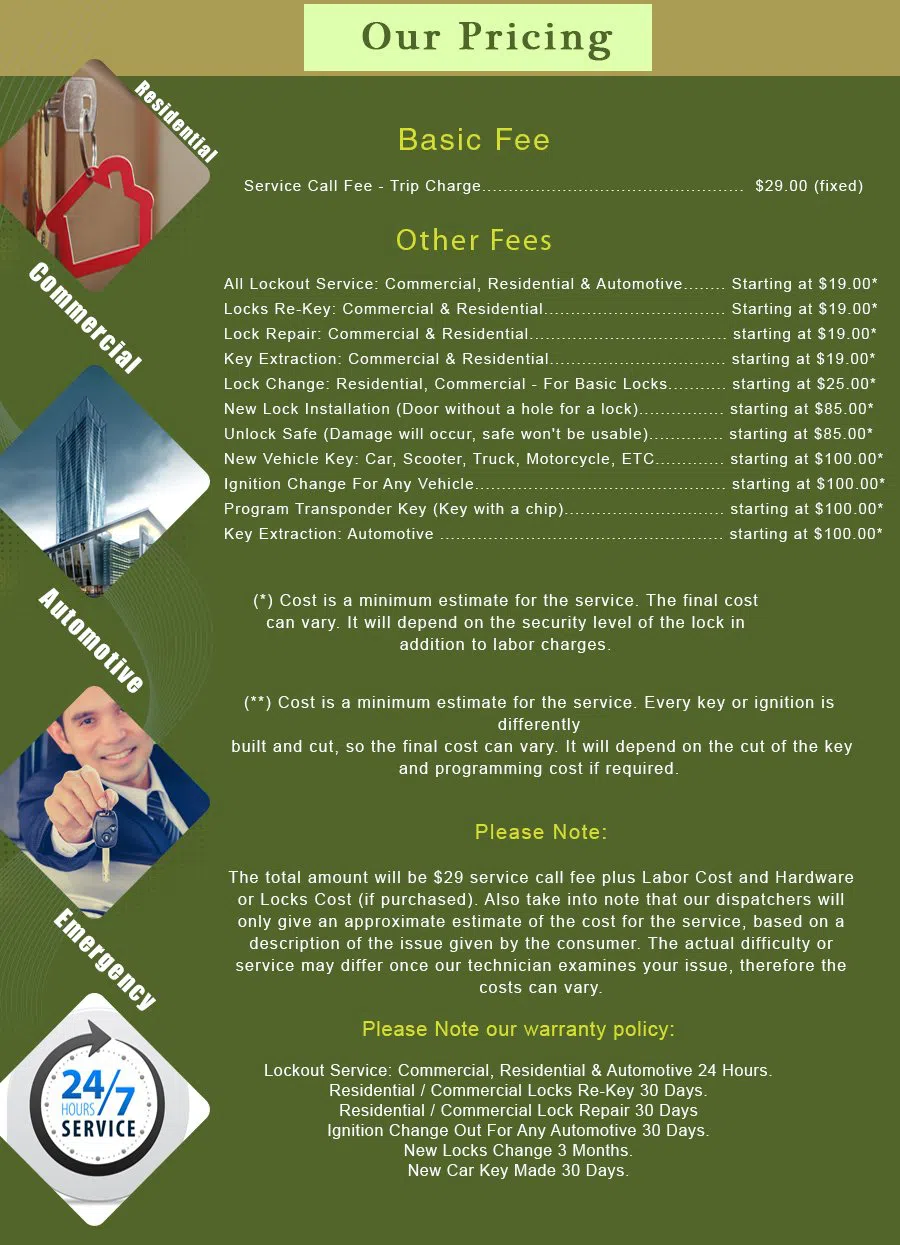 Riverside CA Locksmith Store Riverside, CA 909-233-7975